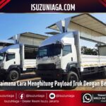Bagaimana Cara Menghitung Payload Truk Dengan Benar