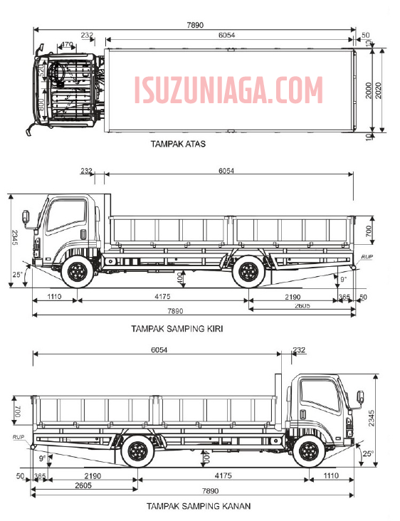 Harga & Spesifikasi Isuzu NMR Bak Besi 6 Roda CDD