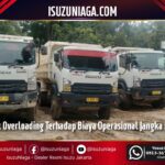 Dampak Overloading Terhadap Biaya Operasional Jangka Panjang